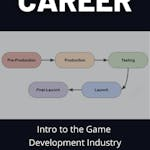 Intro to the Game Development Industry