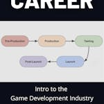 Intro to the Game Development Industry