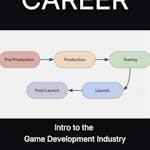 Intro to the Game Development Industry