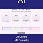 JR Coders - LLM Prompting