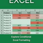 Explore Conditional Excel Formatting