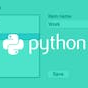 Python GUIs with Tkinter for Beginners