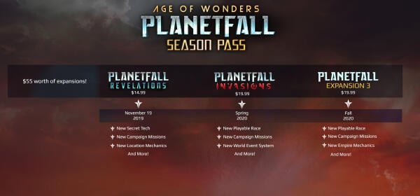 Age of Wonders: Planetfall Season Pass