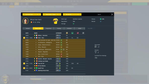 Pro Cycling Manager 2021