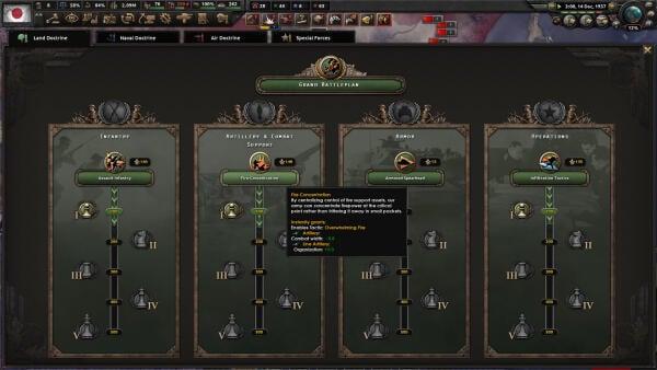 Expansion - Hearts of Iron IV: No Compromise, No Surrender