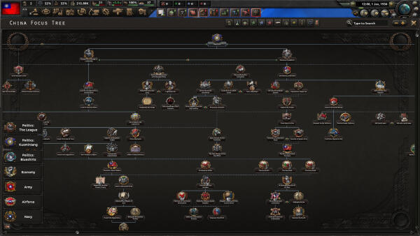 Expansion - Hearts of Iron IV: No Compromise, No Surrender