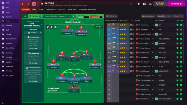 Football Manager 2022