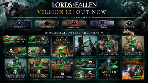 Lords of the Fallen